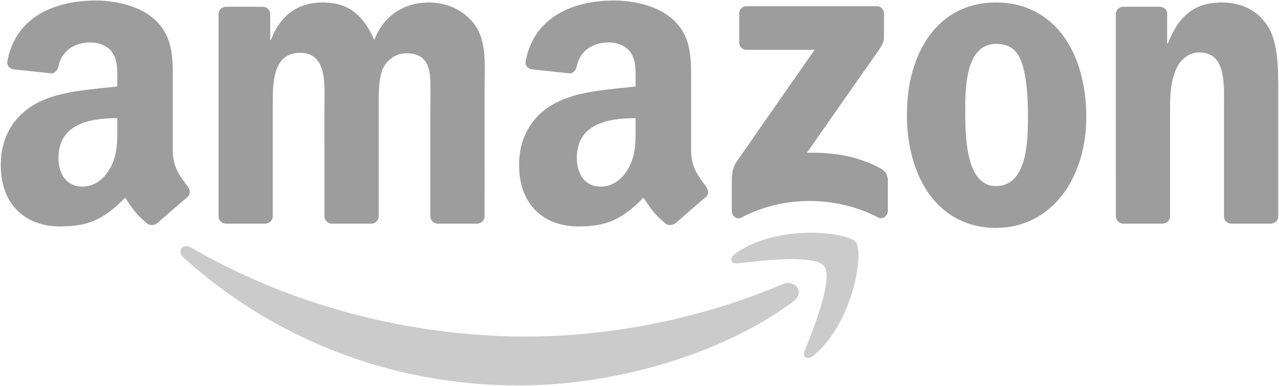 Amazon - large-scale workforce deployment