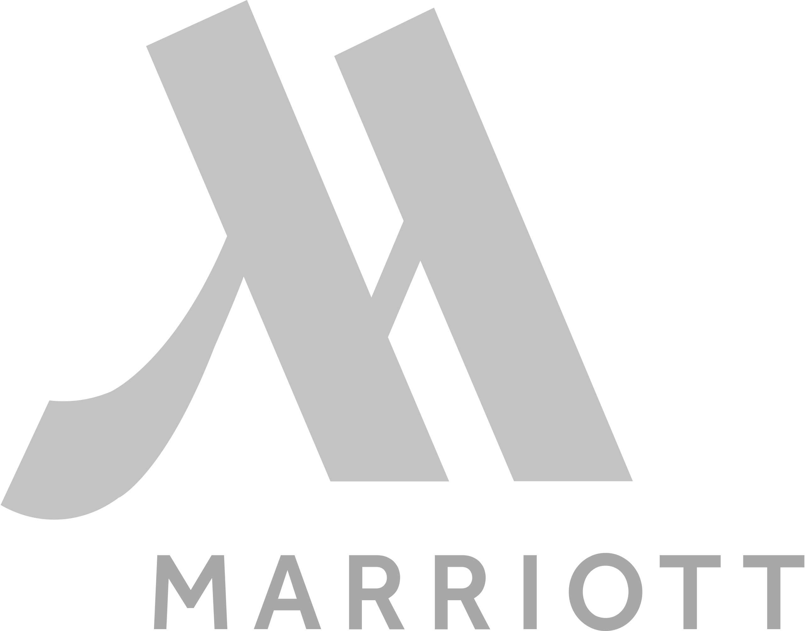 Marriott International - Huntr workforce deployment partner